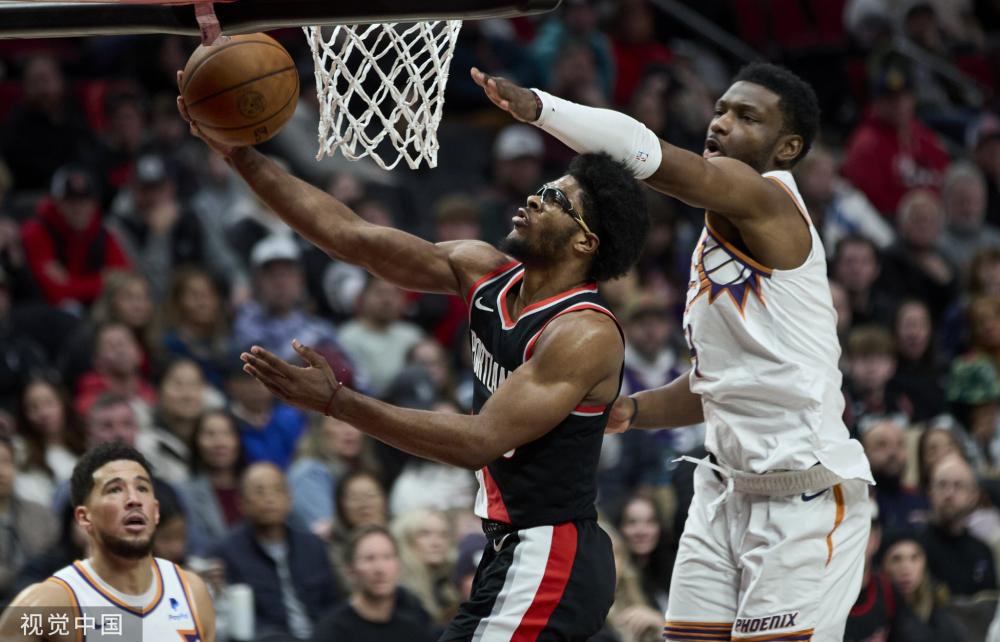 财务挑战 财务挑战